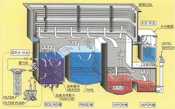 ������� �����ļ�ô��